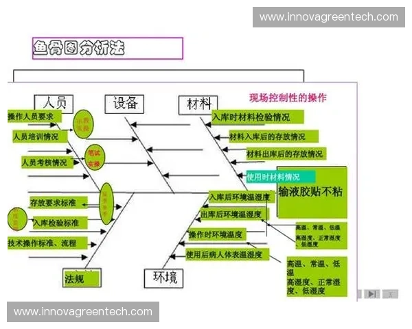 角度变化对观察视野的影响及其在日常生活中的应用分析